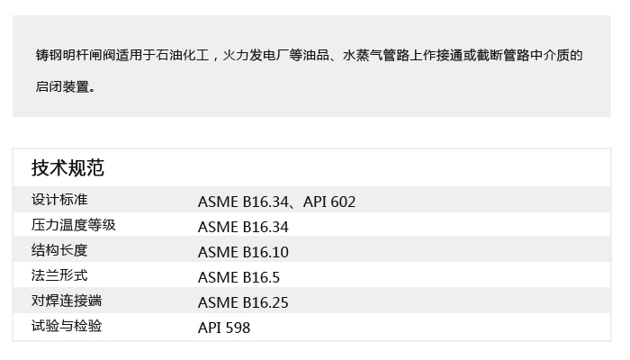 铸钢明杆闸阀.jpg