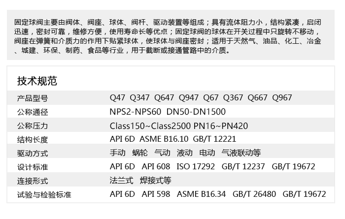 侧装软密封固定球阀简介.png