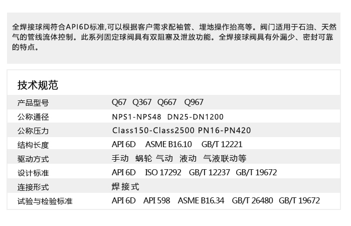 全焊接球阀简介.jpg